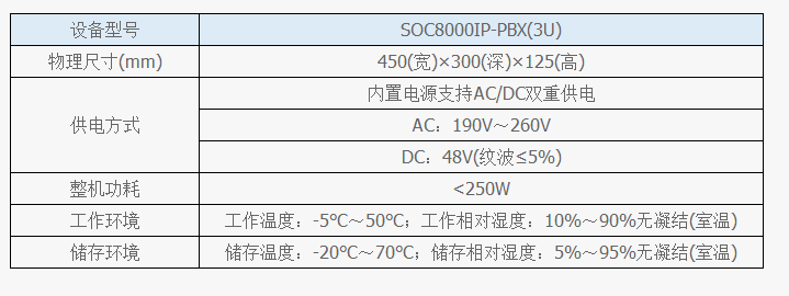 万象城AWC(中国)数字交换机